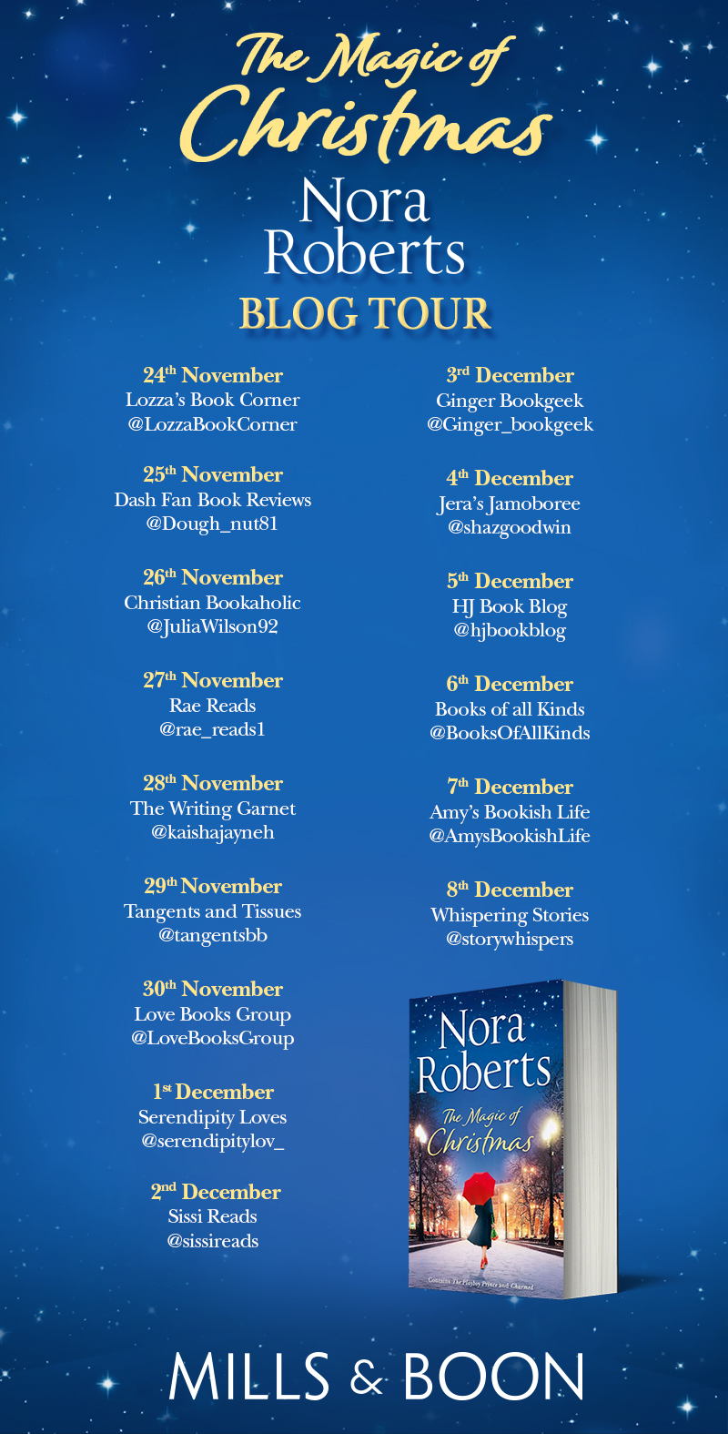 Read my review for Nora Roberts Christmas release. Two novels in one, the perfect gift for that romance novel loving friend. Click to read my review in full. 